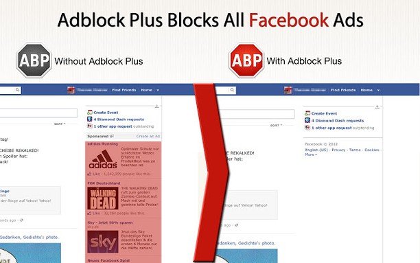 Facebook with and without Adblock Plus.